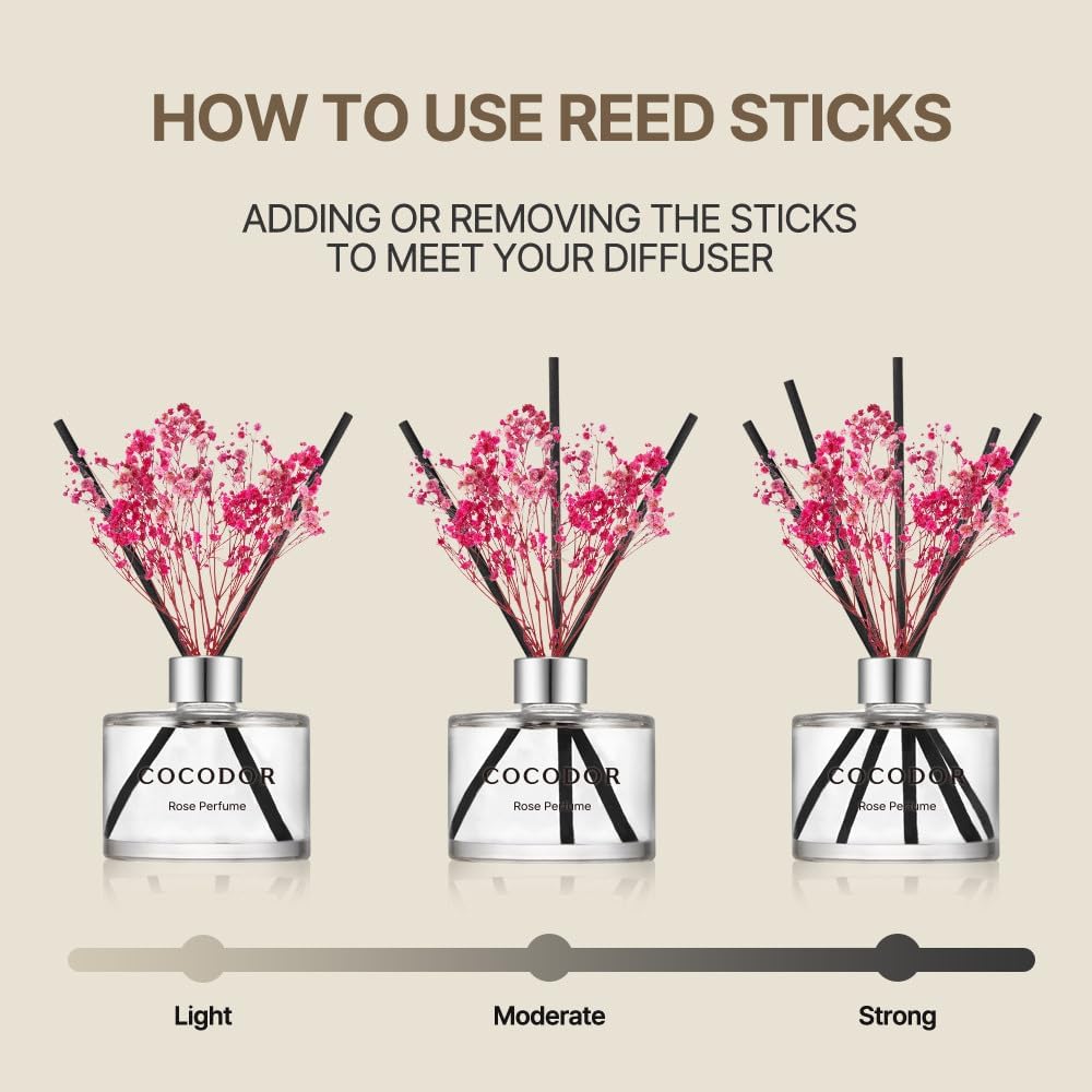 COCODOR Flower Reed Diffuser Set / 6.7oz / Ylang Ylang/Scent Diffuser with Sticks Home Fragrance Reed Diffuser for Bathroom Shelf Decor
