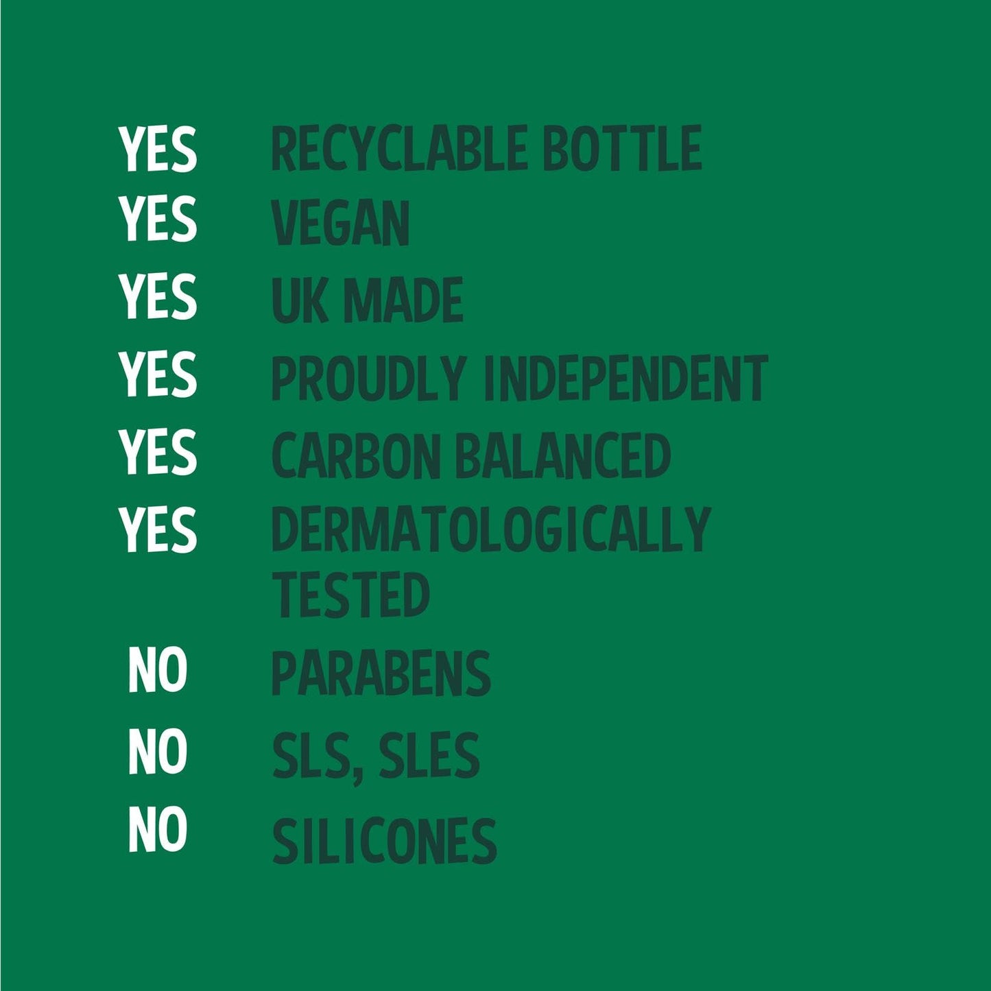 FAITH IN NATURE Natural Shampoo - Vegan & Cruelty Free, No SLS or Parabens - 169 fl oz Refill Pack, Lavender & Geranium