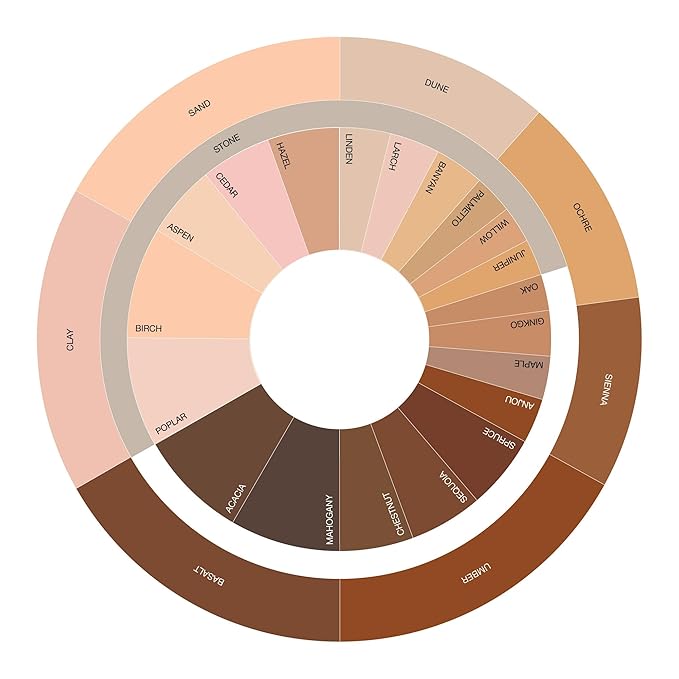 Ogee Sculpted Skin-Perfecting Makeup Setting Powder - Ochre - FULL SET (Case & Refill) - Lightweight Powder Foundation Made with 70% Organic Ingredients