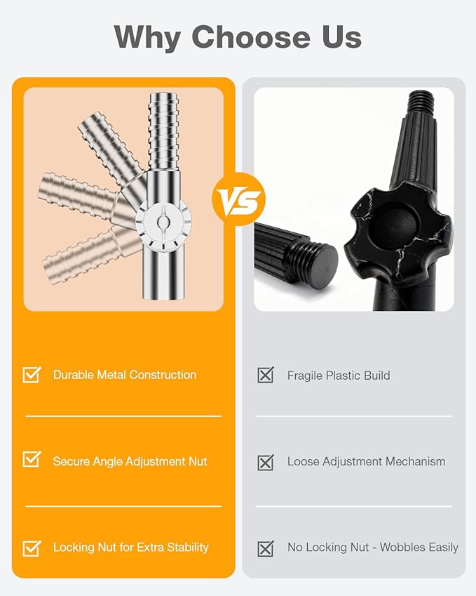 Telescoping Pole, 5-20 Ft with Joint Angle & Squeegee Adaptor, Aluminum Telescopic Paint Roller Extension Pole & Extendable Pole, Anti-Slip Foam Grip, Multi-Purpose Gutter Window Dust Cleaning Pole