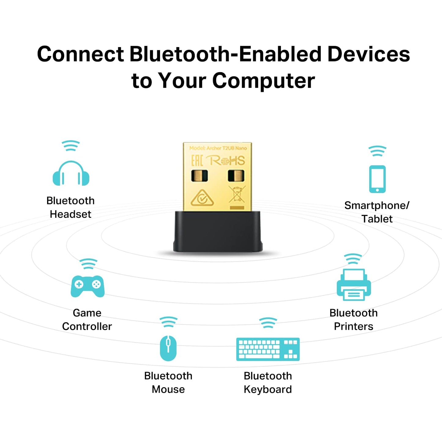 Tp-Link Nano 2-In-1 Usb Bluetooth Wifi Adapter Ac600(Archer T2Ub Nano)- Bluetooth 4.2 With 2.4G/5G Dual Band Wireless Network Ad