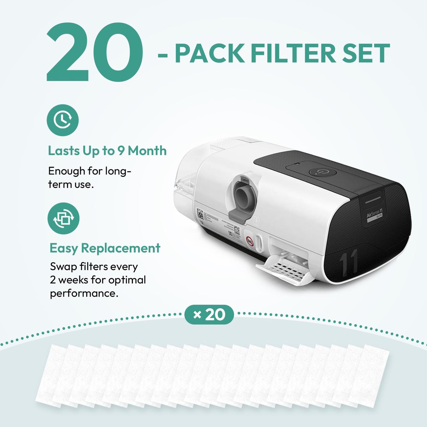 Replacement Water Chamber & 20-Pack Filters for Airsense 11 & AirCurve 11, FSA/HSA Eligible, Replacement Humidifier Tank Compatible with HumidAir Standard Tub for Air11 Devices, AirSense 11 Supplies
