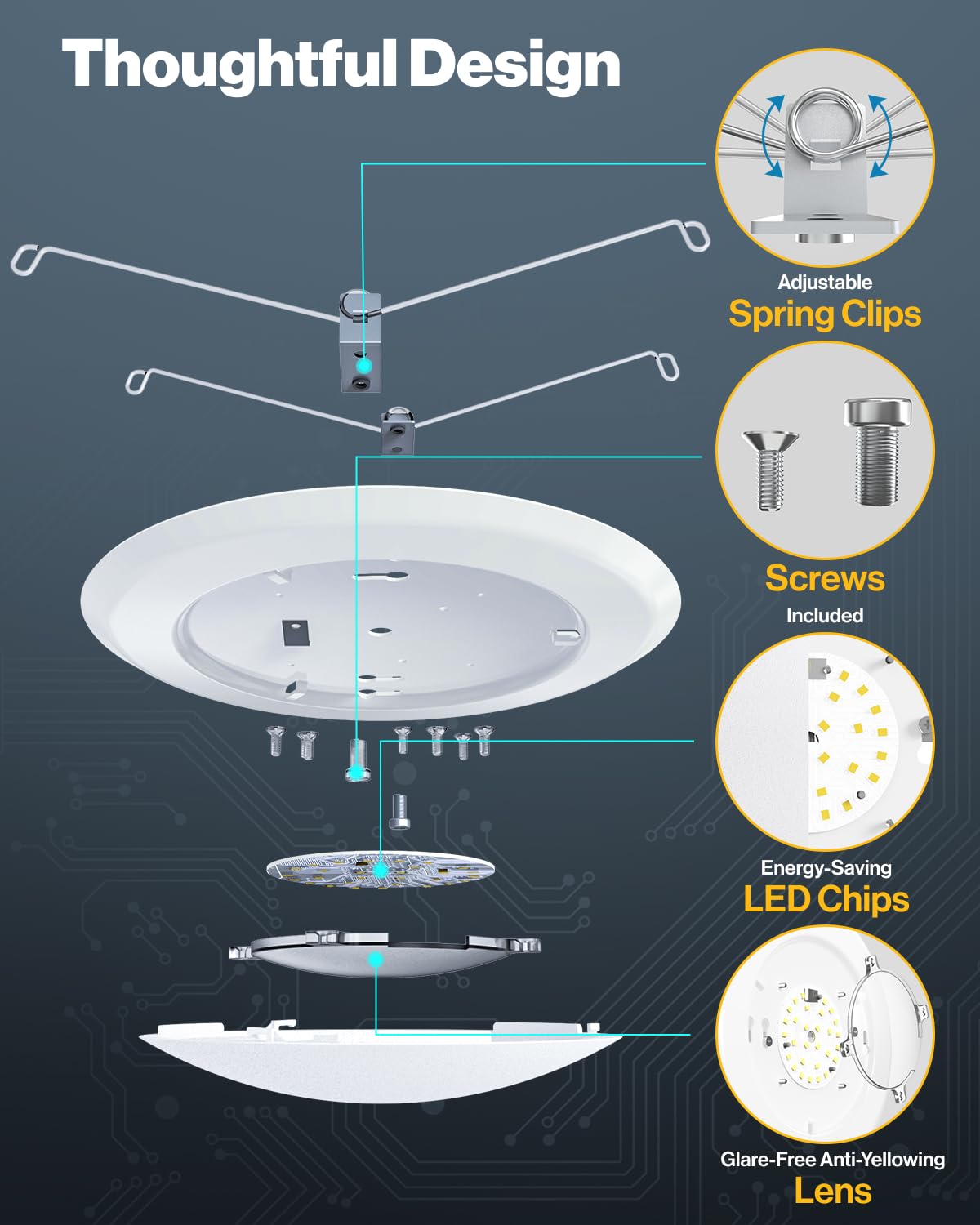 Sunco 12 Pack 5/6 Inch LED Disk Lights, Disc Lights Ceiling, LED Flush Mount Recessed Can Lighting, 1050 LM, 2700K Soft White, Dimmable, 15W=75W, Damp Rated ETL