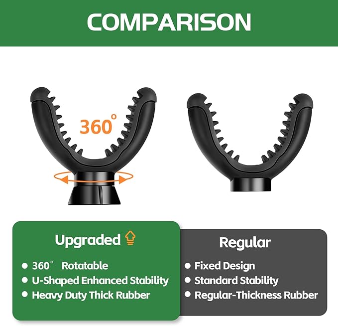 TONYBOO TV-1 V Yoke Holder,Shooting Rest Shooting Tripod Rifle Rest,Shooting Stick Gun Rest, Monopod Bipod Tripod Mount for Rifle Stand,360 Rotation V Yoke Head for Outdoors Activities