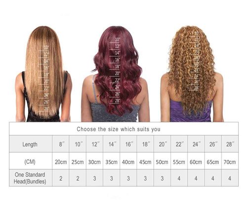 24 26 28 Inch Color 27 Bundles Human Hair Blonde Deep Wave Bundles Brazilian Virgin Remy Hair Extensions Double Weft Honey Blonde Human Hair Weave