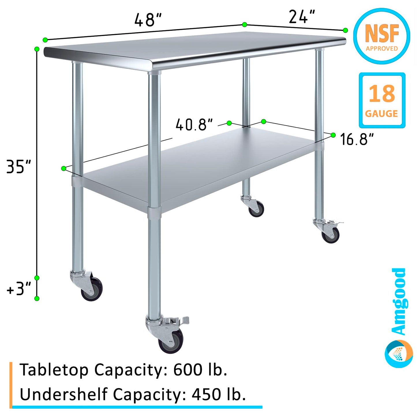 AmGood 24 in. x 48 in. Stainless Steel Work Table with Wheels | Metal Kitchen Food Prep Table | NSF