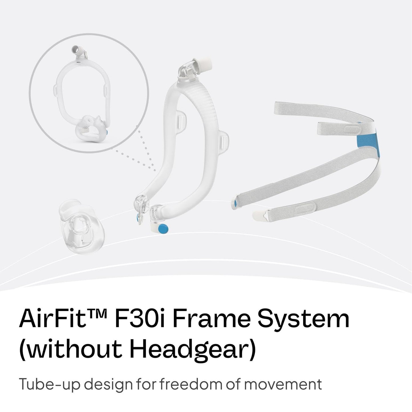 ResMed AirFit F30i Frame System - For Full-Face CPAP Mask Frame System - Replacement CPAP Accessories - Small - Without Headgear - Small-Wide Cushion