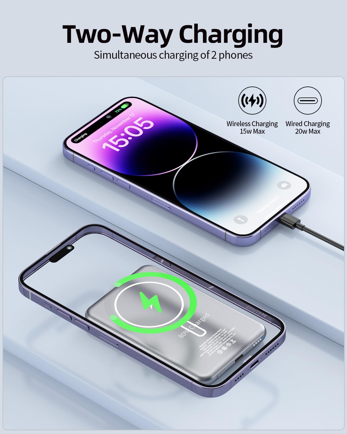 5,000mAh Magnetic Wireless Power Bank for iPhone, Portable Charger for Magsafe Battery Pack Compatible with iPhone 16 Pro Max/16 Pro/16/15/14/13/12 Series