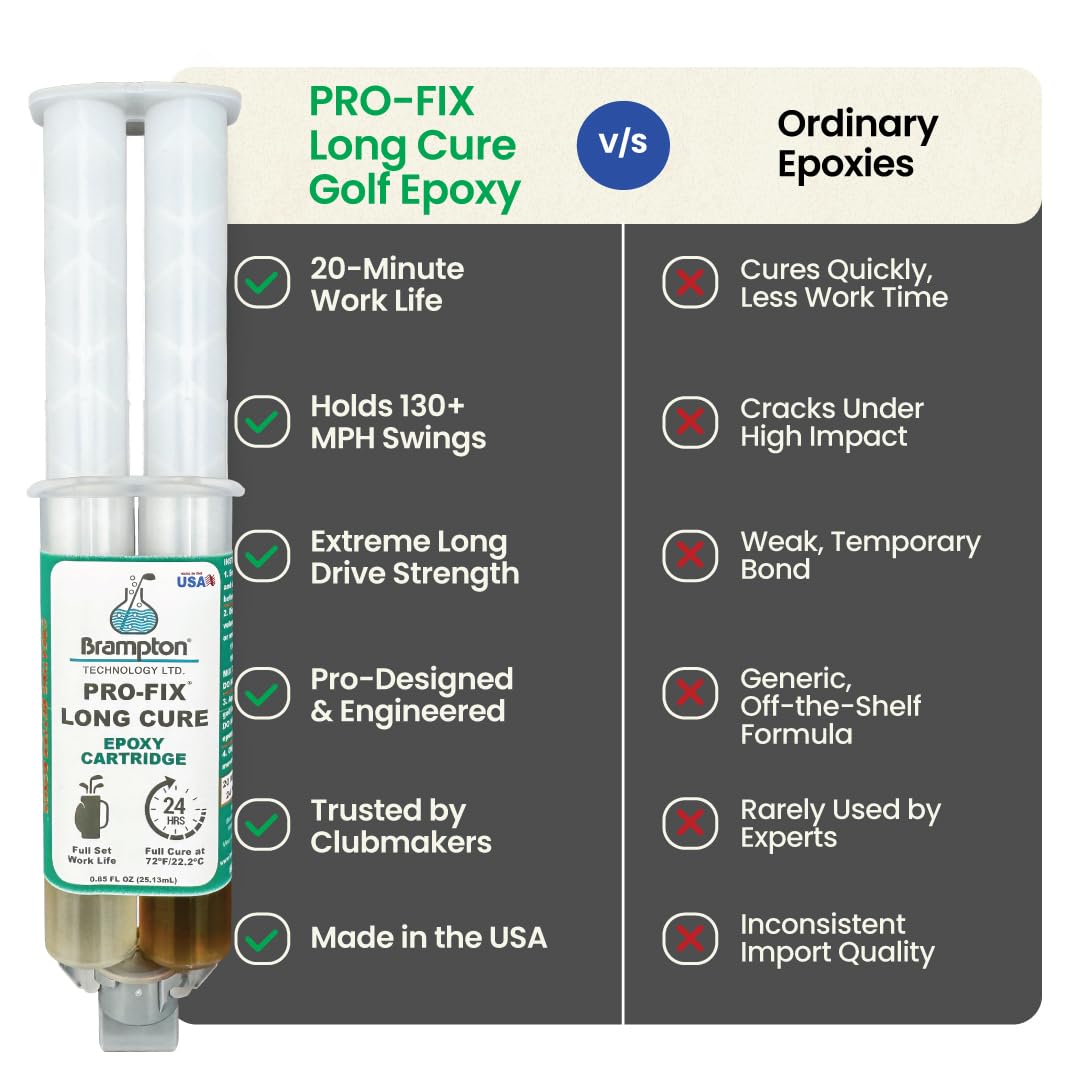 Brampton PRO-FIX Long Cure Golf Epoxy - Full Set Work Life - Extra Strength - Golf Epoxy for All Golf Shafts, Golf Heads, Drivers, Putters, and Irons - Engineered for The Golf Industry (0.85oz)