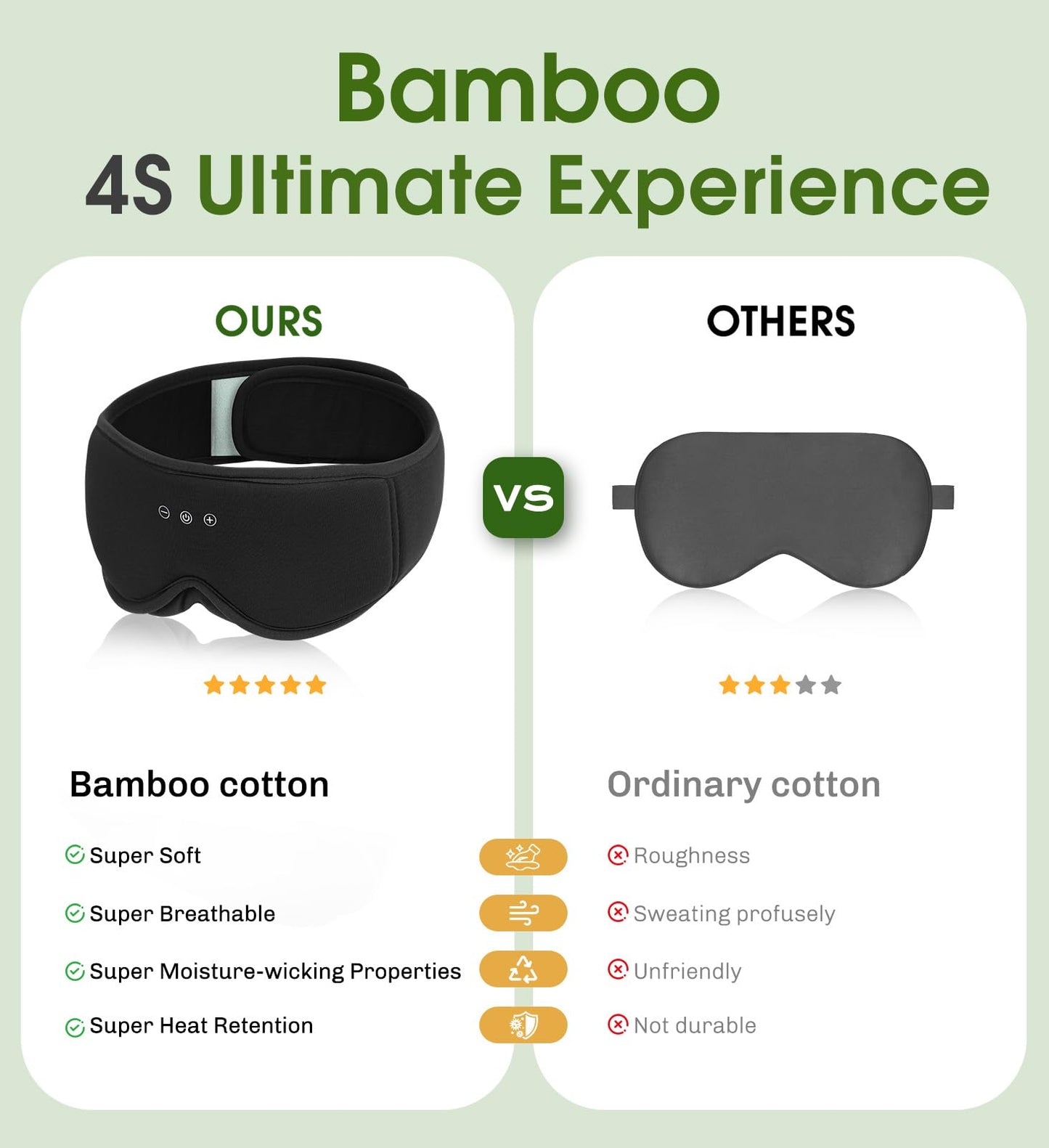 ZHENYEMEI Bamboo Cotton Sleep Mask with Bluetooth Wireless Headphones - Blackout Eye Mask for Sleeping 3D Contoured Sleep Headband Ear Muffs Lengthen & Low Noise Hook for Better Experience (Black)