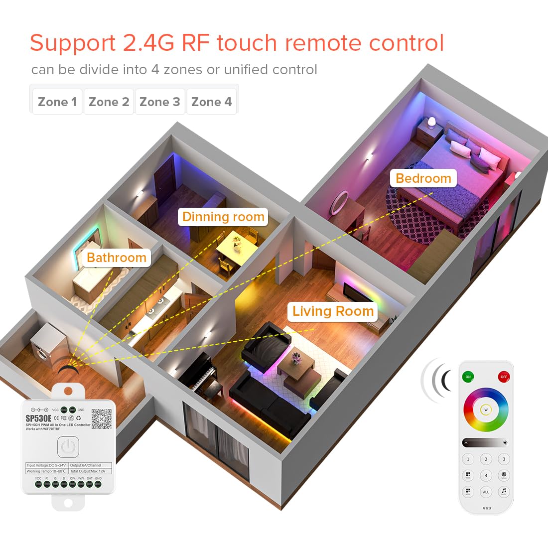 BTF-LIGHTING SP530E WiFi Alexa Bluetooth Controllers 4 Zones 2.4GHz RF RB3 Remote Kit Support FCOB COB SMD PWM or SPI RGB RGBW LED Strip WS2811 WS2812B WS2814 WS2815 SK6812 IC etc DC5V DC12V DC24V