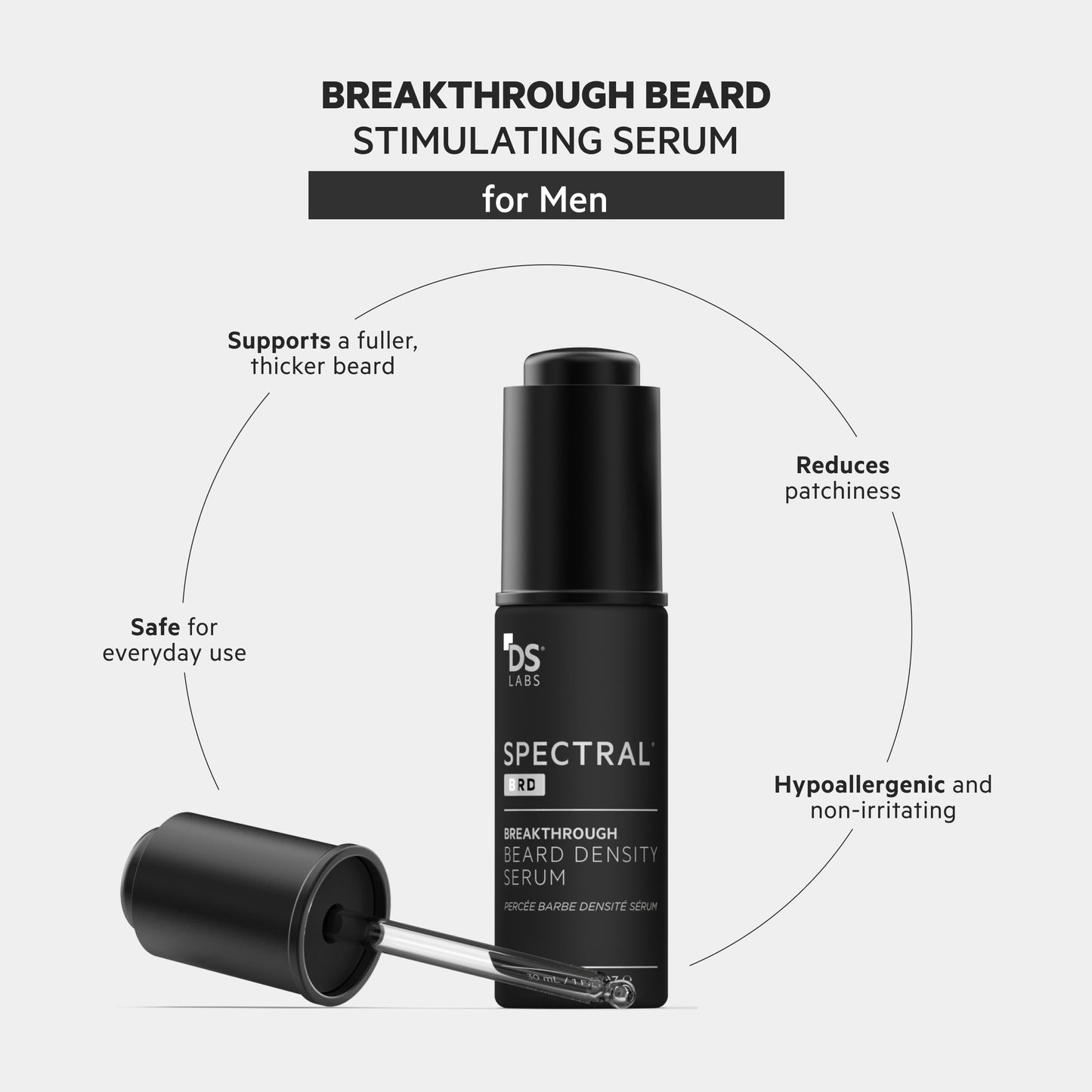 DS Labs Spectral.BRD Beard Conditioning Serum, 30mL - Supports Thicker, Fuller, Looking Facial Hair, With Nanoxidil, Biotin, Nia