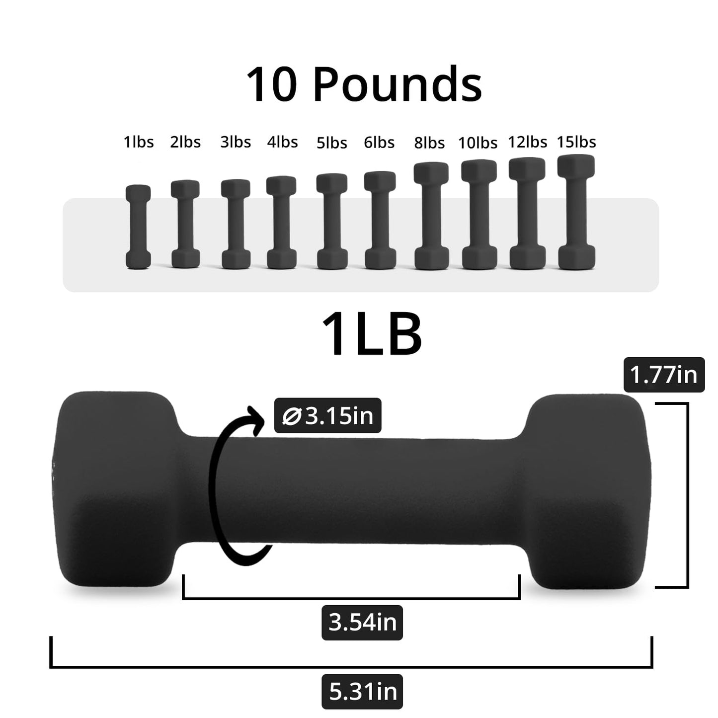 Portzon Weights Dumbbells 10 Colors Options Compatible with Set of 2 Neoprene Dumbbells Set,1-15 LB, Anti-Slip, Anti-roll, Hex Shape, Black