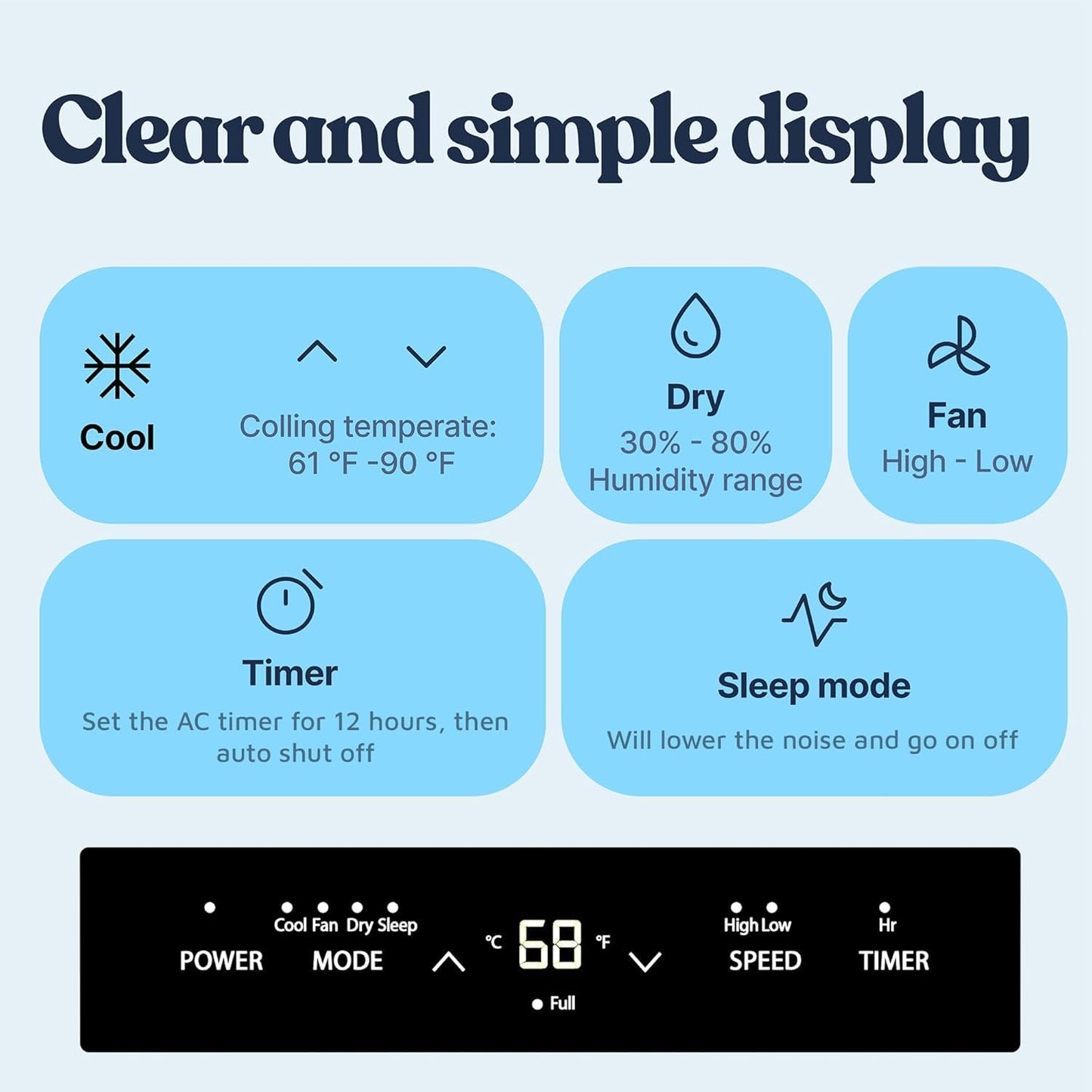 Lifemaster 3-in-1 Portable Air Conditioner, 8,000 BTU Rolling AC Unit with Cooling, Fan and Dehumidifier for Rooms up to 250 Sq. Ft., Remote Control, Digital Touch Panel, Window Kit Included, White