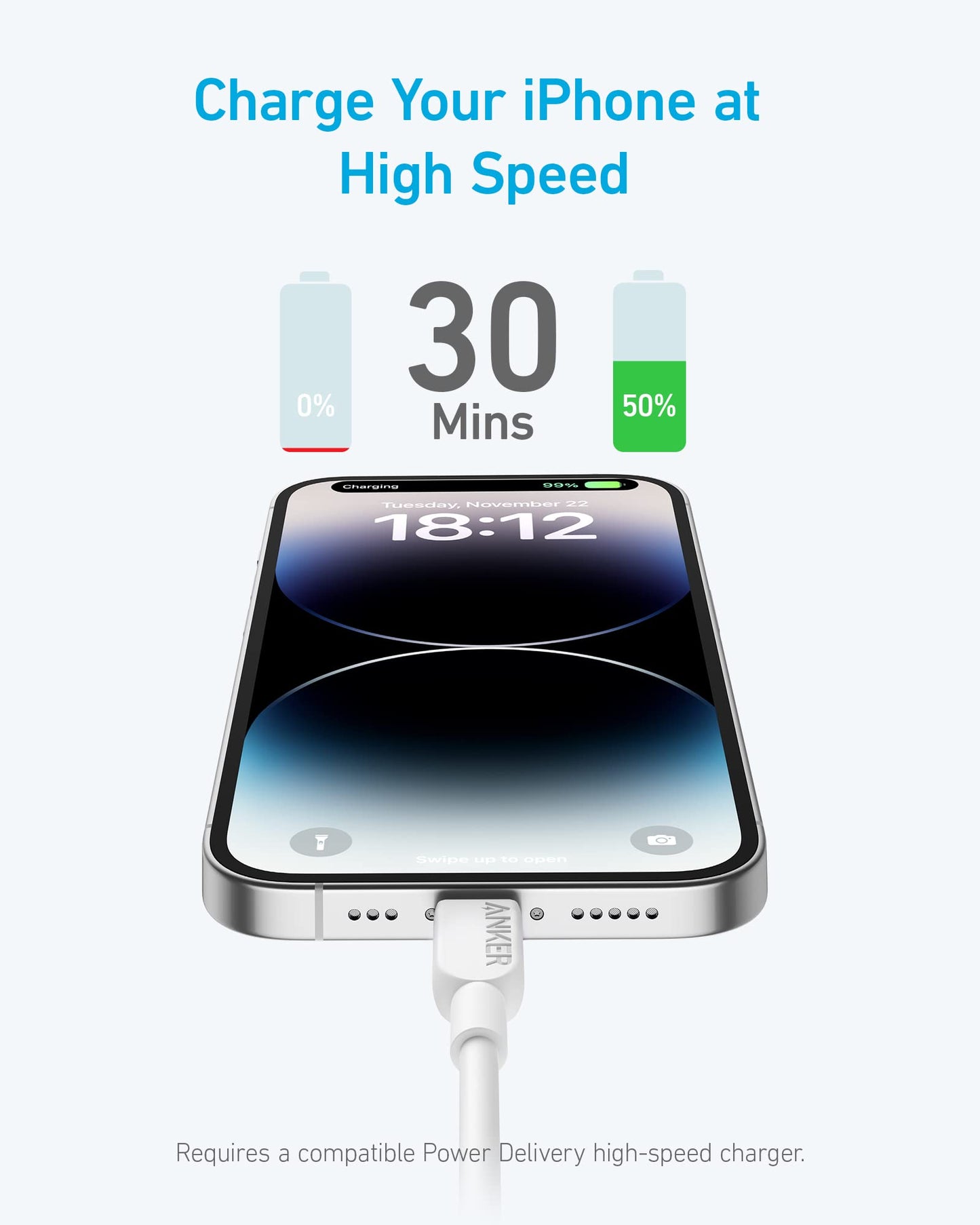 Anker <b>310</b> USB C to Lightning Cable (6 ft, 2pack)