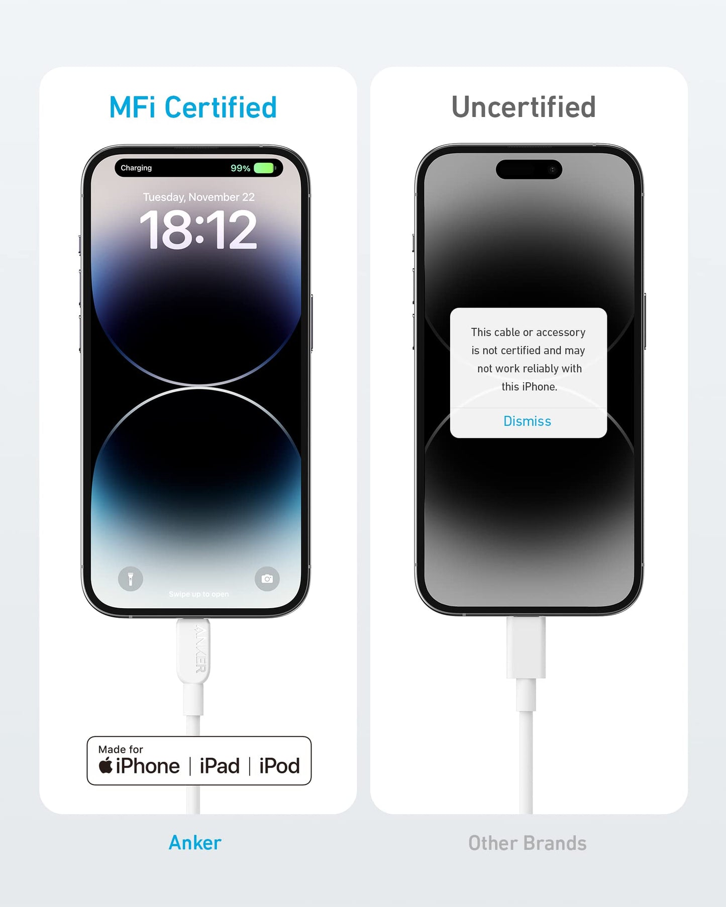 Anker <b>310</b> USB C to Lightning Cable (6 ft, 2pack)