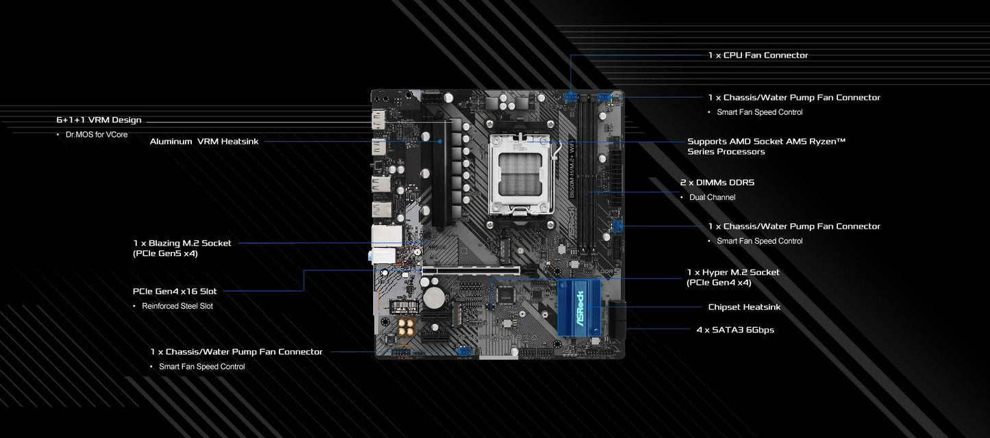 Asrock B650M-H/M.2+ Motherboard Ddr5 Dimms 6 Usb Hdmi Displayport Micro Atx 96 Gb 6400 Mhz Socket Am5 Sata3 6.0 Gb/S Rdna 2 Grap