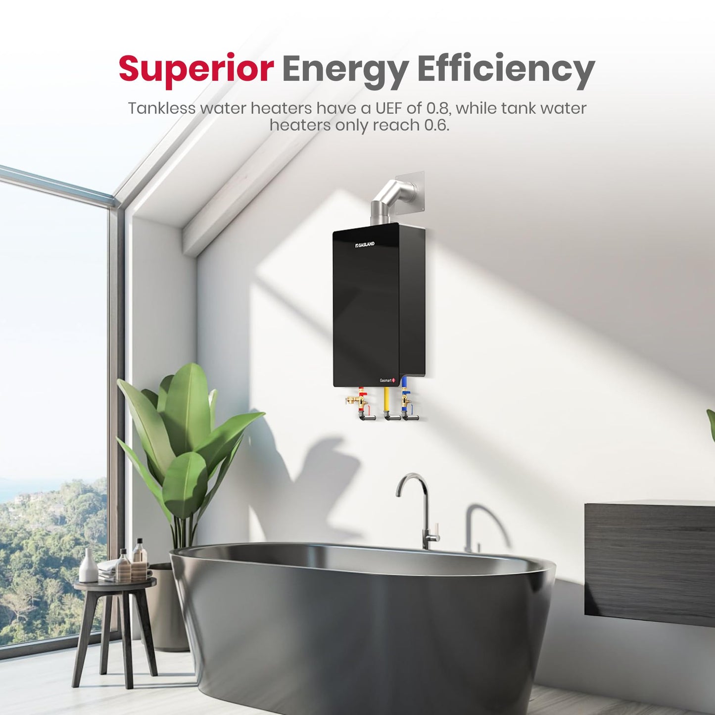 GASLAND Gasmart E Natural Gas Tankless Water Heater Indoor, Up to 5.8 GPM 150,000 BTU, CSA Certified Whole House Installation Residential On-demand Instant Hot Water Heater, CE528NG