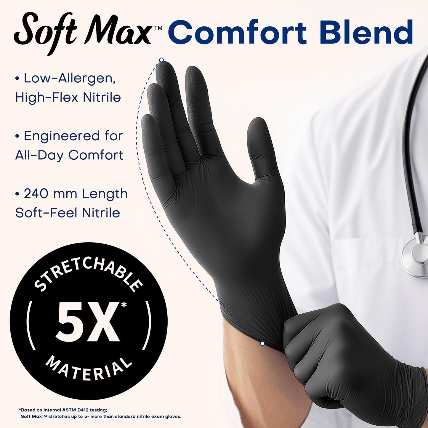 Supmedic Disposable Nitrile Gloves, Chemical Resistant, Powder-Free, Latex-Free, Food Safe, Medical Exam Gloves, Black, Medium, 1000 Pcs