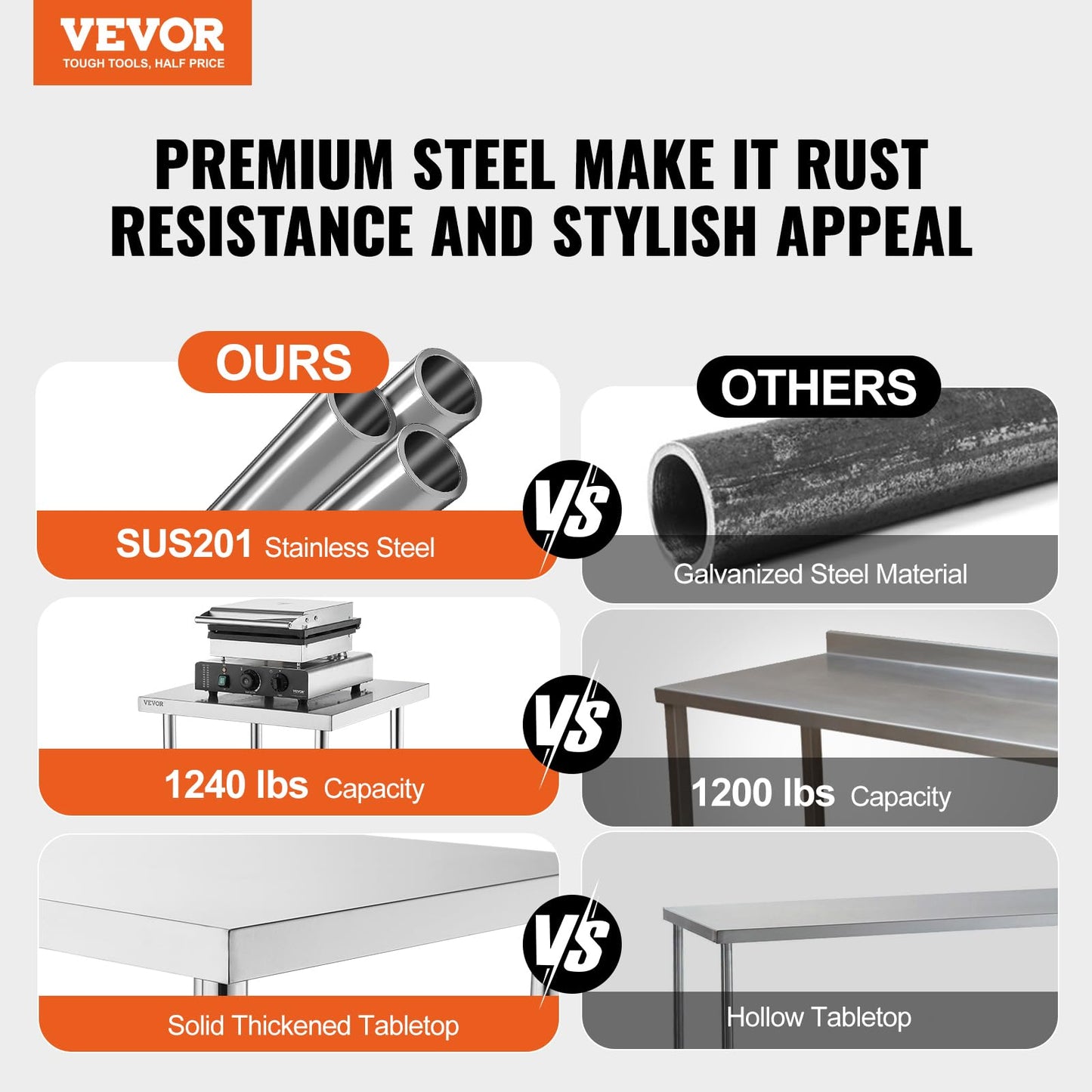 VEVOR Stainless Steel Equipment Grill Stand, 24 x 28 x 24 Inches Stainless Tables with Adjustable Storage Undershelf, Equipment Stand Grill Table for Hotel, Home, Restaurant Kitchen