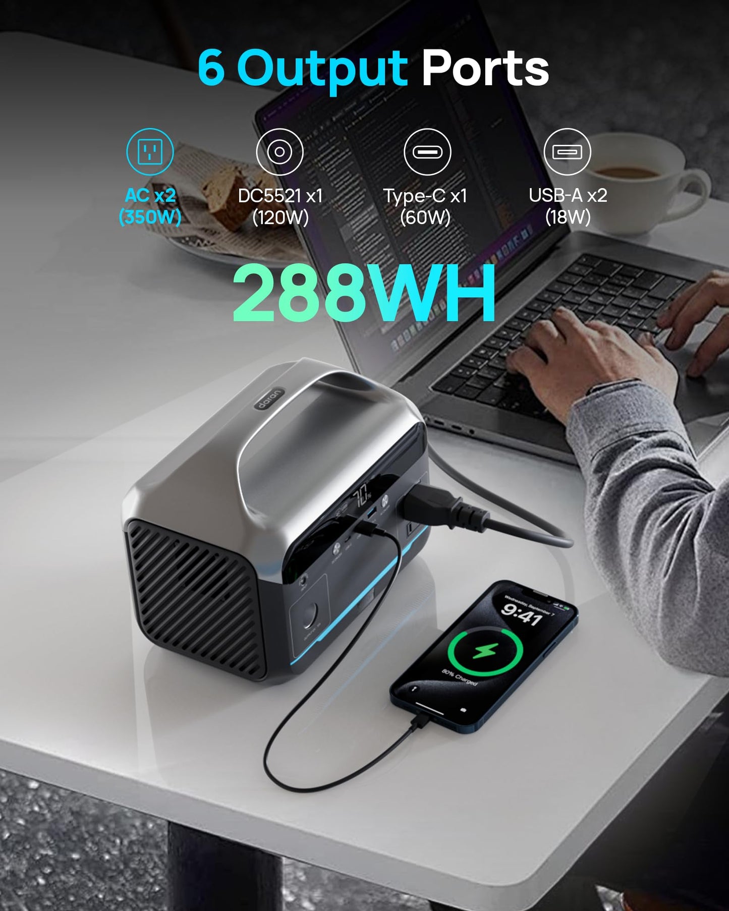 Portable Power Station, 288Wh (90,000Mah) Lifepo4 Battery, 350W (600W Peak) Power Bank With Ac Outlet, 8.2Lb Fast Charing Mini S