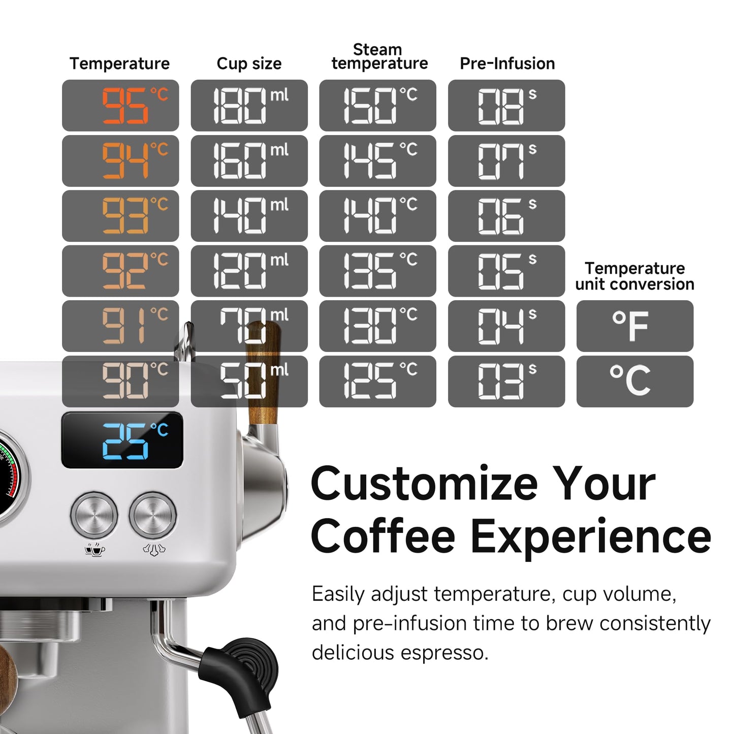 HIBREW H10Plus - Programmable Espresso Machine - 58mm Portafilter in Stainless Steel - Temperature & Cup Volume Adjustable at will - With Intelligent Display Screen & Pressure Gauge.