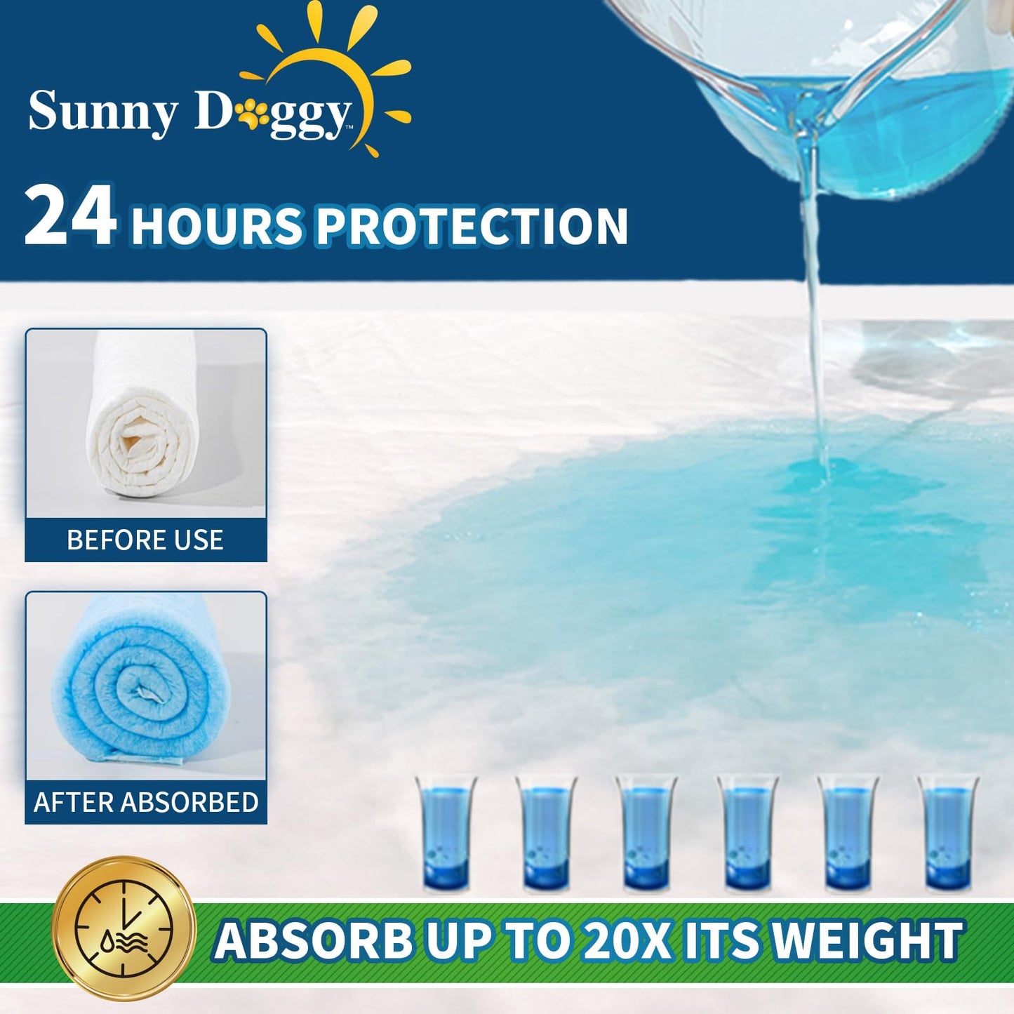 SUNNY DOGGY Pee Pads for Dogs Large 30”x 36”, 50 Count Puppy Pads Pet Training Pads Disposable Upgraded Odor Control, Potty Pads Absorbent