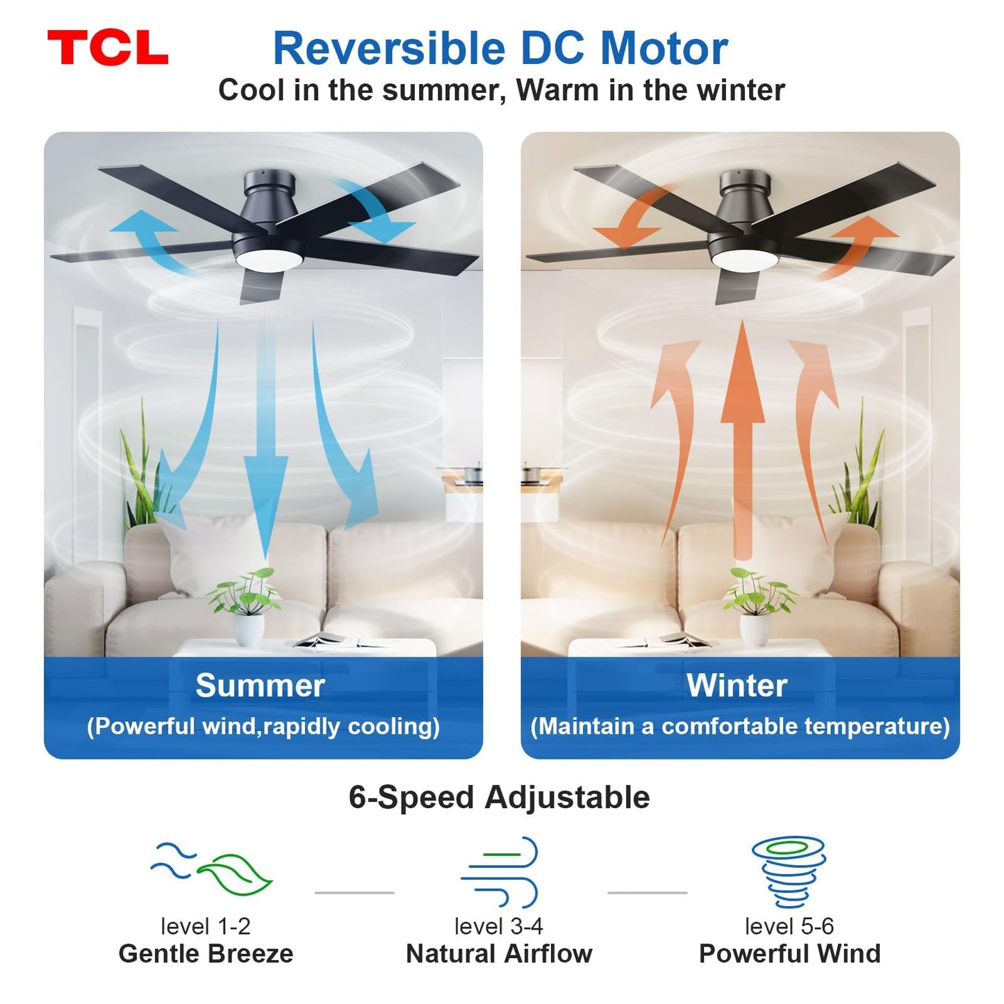 TCL 52" Ceiling Fan with Lights, Black Flush Mount Ceiling Fans with Remote Control, 6 Speeds DC Reversible, Dimmable, Noiseless, Low Profile Ceiling Fans for Bedroom