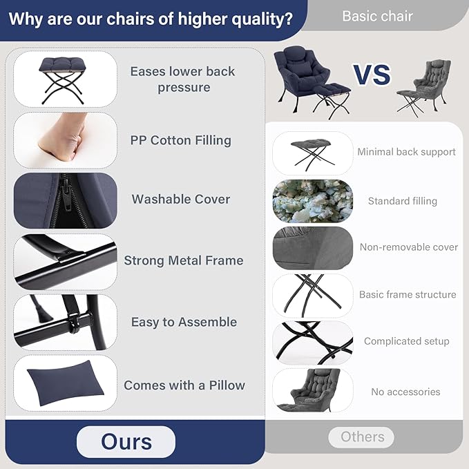 Furlide Lazy Chair with Ottoman, Modern Lounge Chair with Lumbar Pillow, Accent Cozy Reading Armchair and Folding Footstool for Bedroom, Dorm, Living Room,Navy