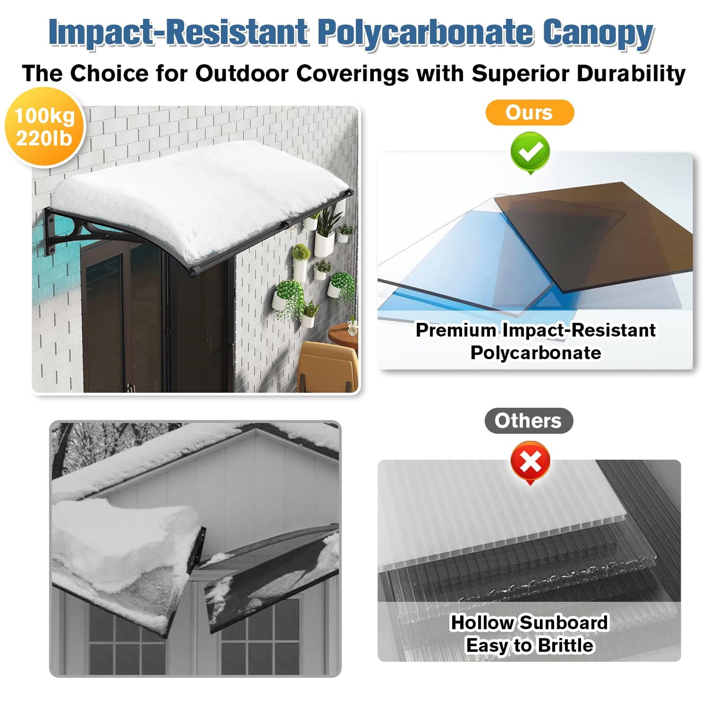 Awning for Door Entrance, Window Awnings Exterior with Aluminum Bracket Polycarbonate Board, Patio Balcony Porch, UV Rain Snow Protection Gray 60x60cm/24x24in