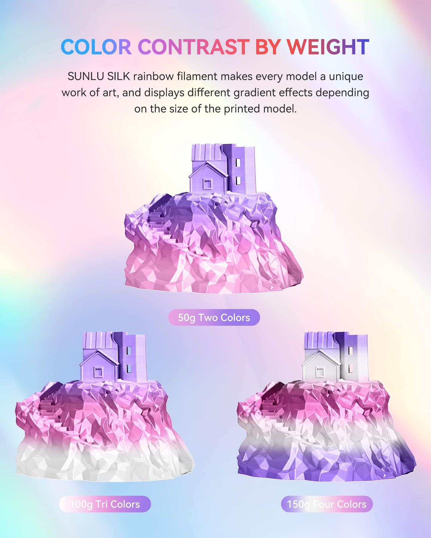 SUNLU Silk Rainbow PLA Filament 1.75mm, Multicolor Gradient 3D Filament, Neatly Wound Shiny Silk 3D Printer Filament, Dimensional Accuracy +/-0.02mm, 1KG Spool(2.2 lbs), Rainbow Silk 04