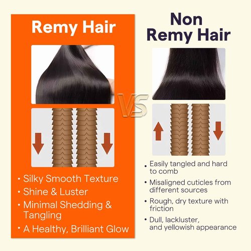 Full Shine Weft Hair Extensions Human Hair 18 Inch Straight Remy Bundles Highlight Color Ash Blonde Mix Bleach Blonde Sew in Hair Extensions Double Weft Full Head Weave Hair 105 Grams