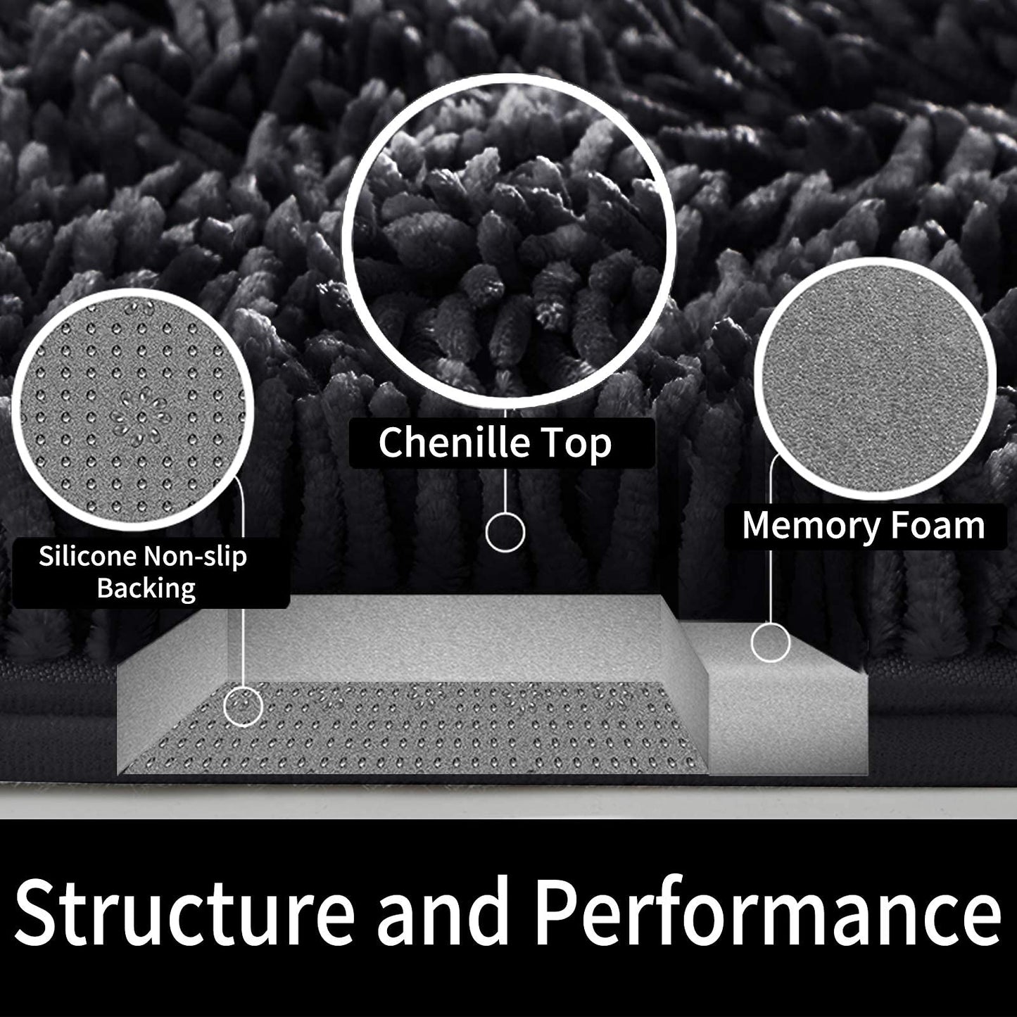 Yimobra Chenille Bathroom Rugs Non Slip, Extra Thick Soft Absorbent Bath Rug 24x17 Inch, Machine Washable Quick Dry Bath Mat for Bathroom Floor, Tub and Shower, Home Decor Accessories, Black