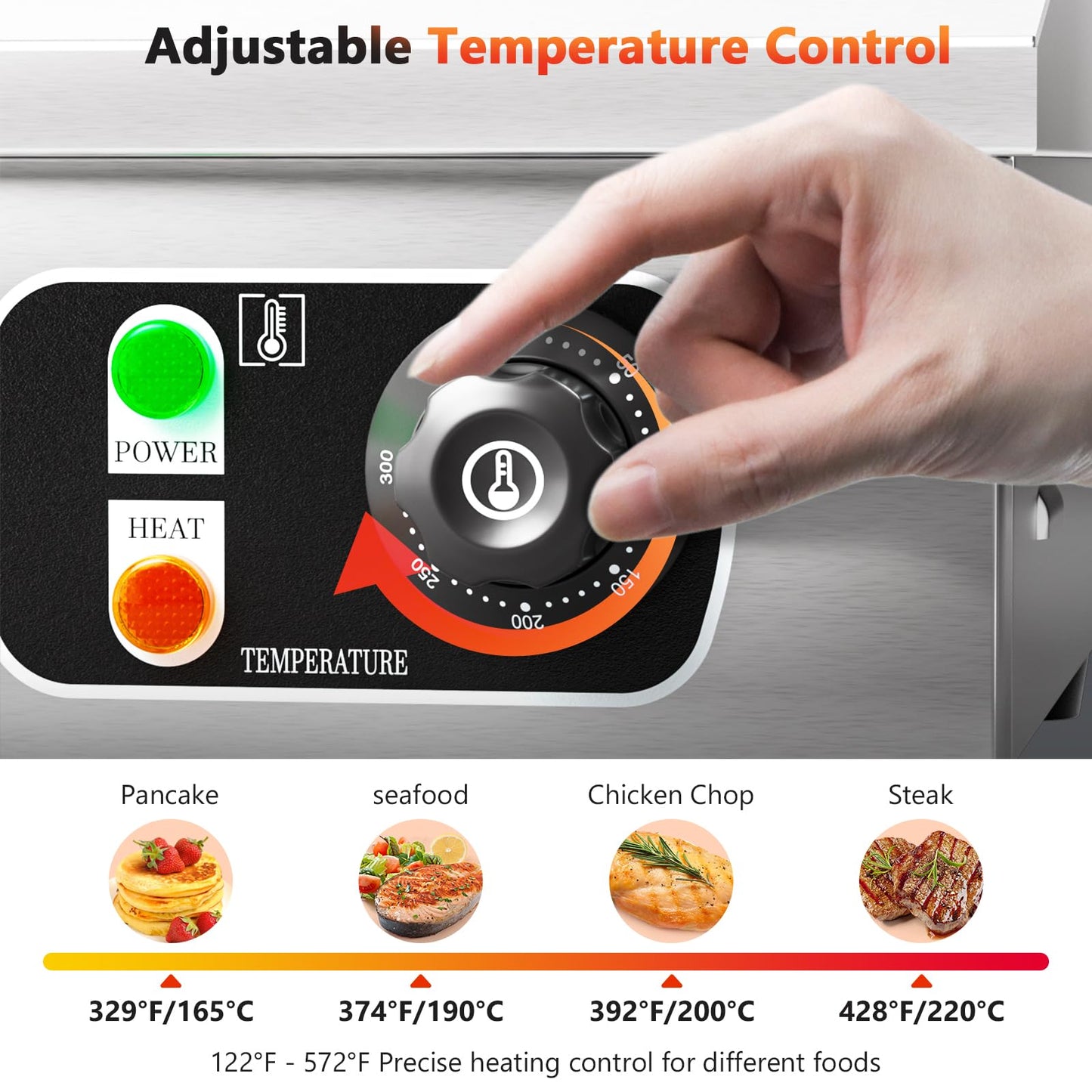 29" Commercial Electric Countertop Griddle,110V 3000W Flat Top Grill Hot Plate BBQ,Adjustable Thermostatic Control 122°F-572°F,Stainless Steel Restaurant Grill for Kitchen(NO PLUG)