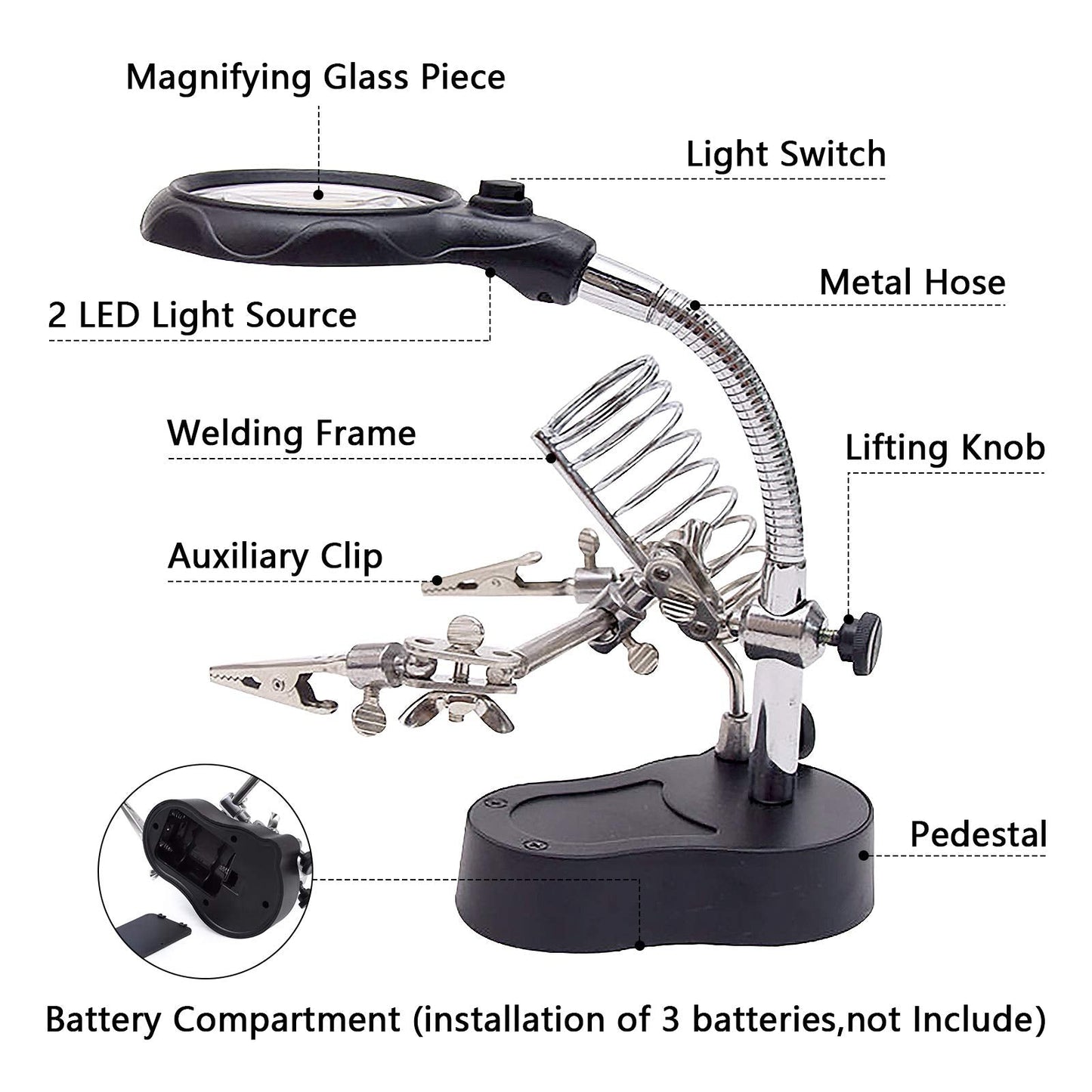 3.5X12X Helping Hands Soldering Station with LED Light & Alligator Clips - Magnifier Stand for Welding PCB Repair Jewelry Craft Hobby Model Building Watch Repair