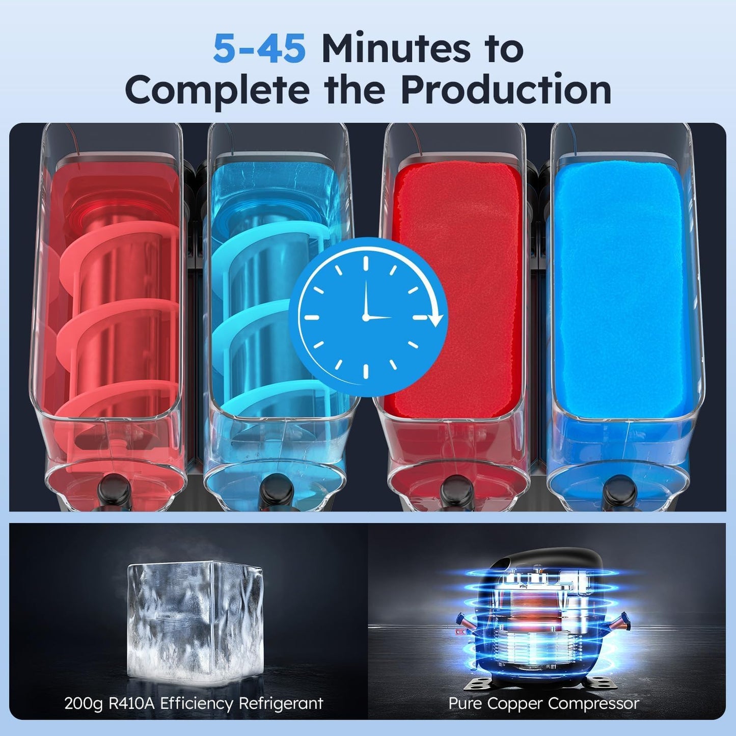 8Gal/30L Commercial Slushy Machine,Independently Control 2 Tank's Temp,5-45 Minutes to Make Margarita & Slushie & Cold Drink,Built-in LED Light,110V Professional Frozen Drink Maker with Self-cleaning