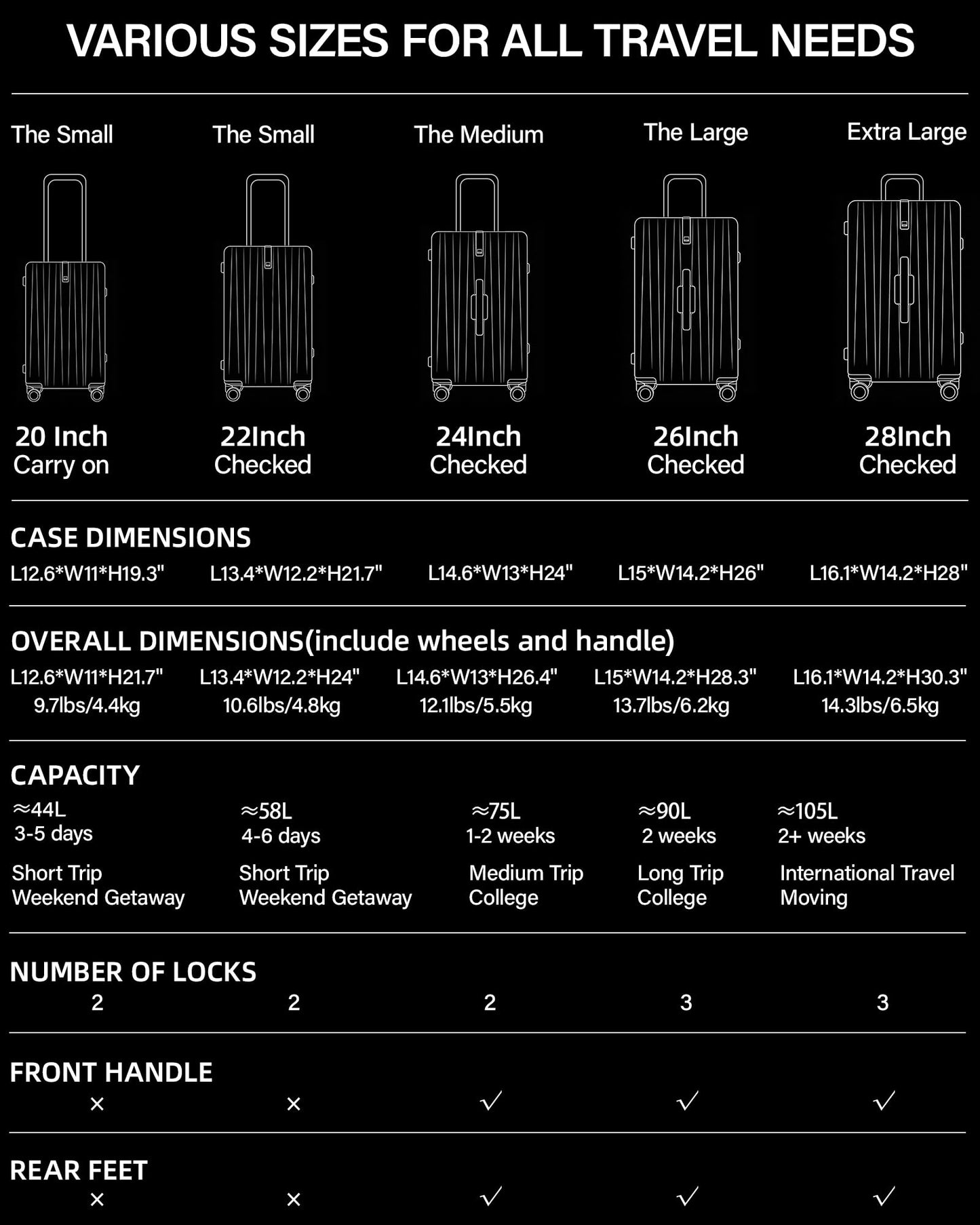 Hanke Premium 24 Inch Zipperless Medium Checked Luggage, Aluminum Frame Hard Shell PC Suitcase with TSA Lock and Multi-Handle Design, 8 Quiet Spinner Wheels for 1-2 Week Trip（Grey）