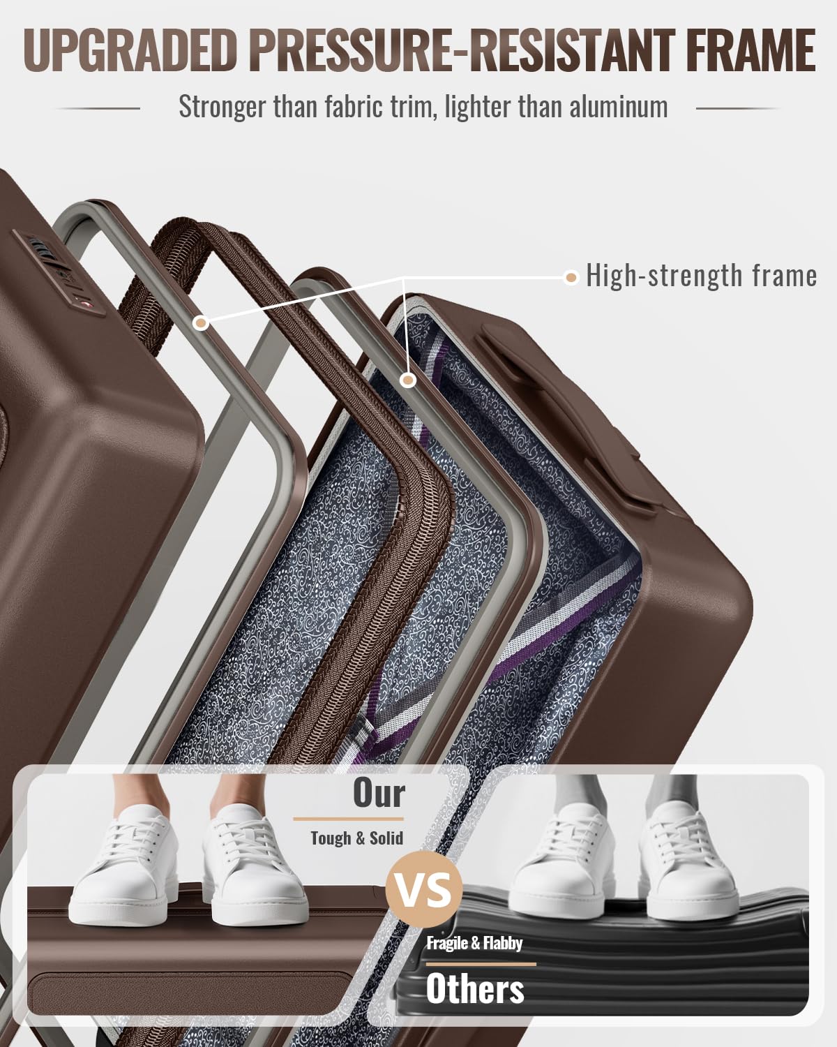 Joyway Luggage Sets 4 Piece with Spinner Wheels, Carry On Luggage 20In with ABS+PC Hardshell, Lightweight Suitcase Set with Travel Backpack and Pressure-resistant Frame, 20/24/28 Inch, Coffee