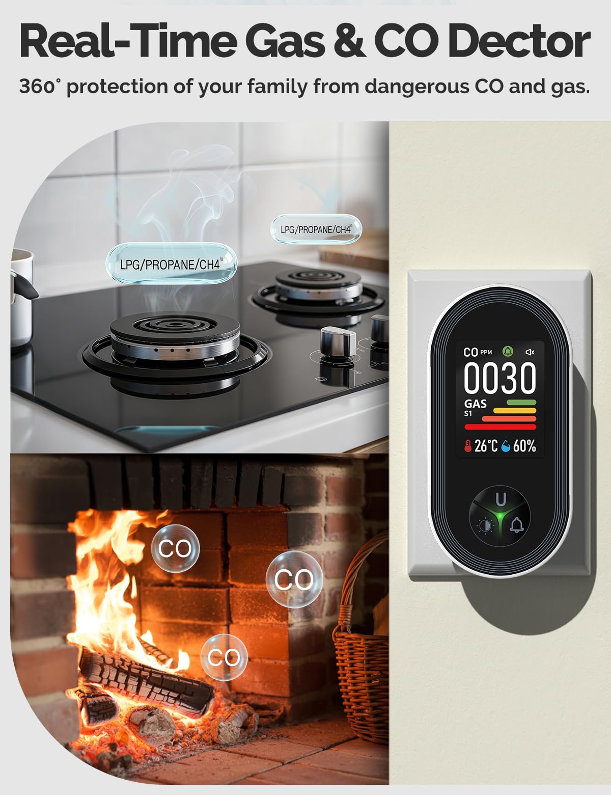 4IN1 Gas & Carbon Monoxide Detector Combination Plug in, CO Gas Monitor with Real-Time Temperature & Humidity Display, Alarm for Natural Gas, Propane-2Pack