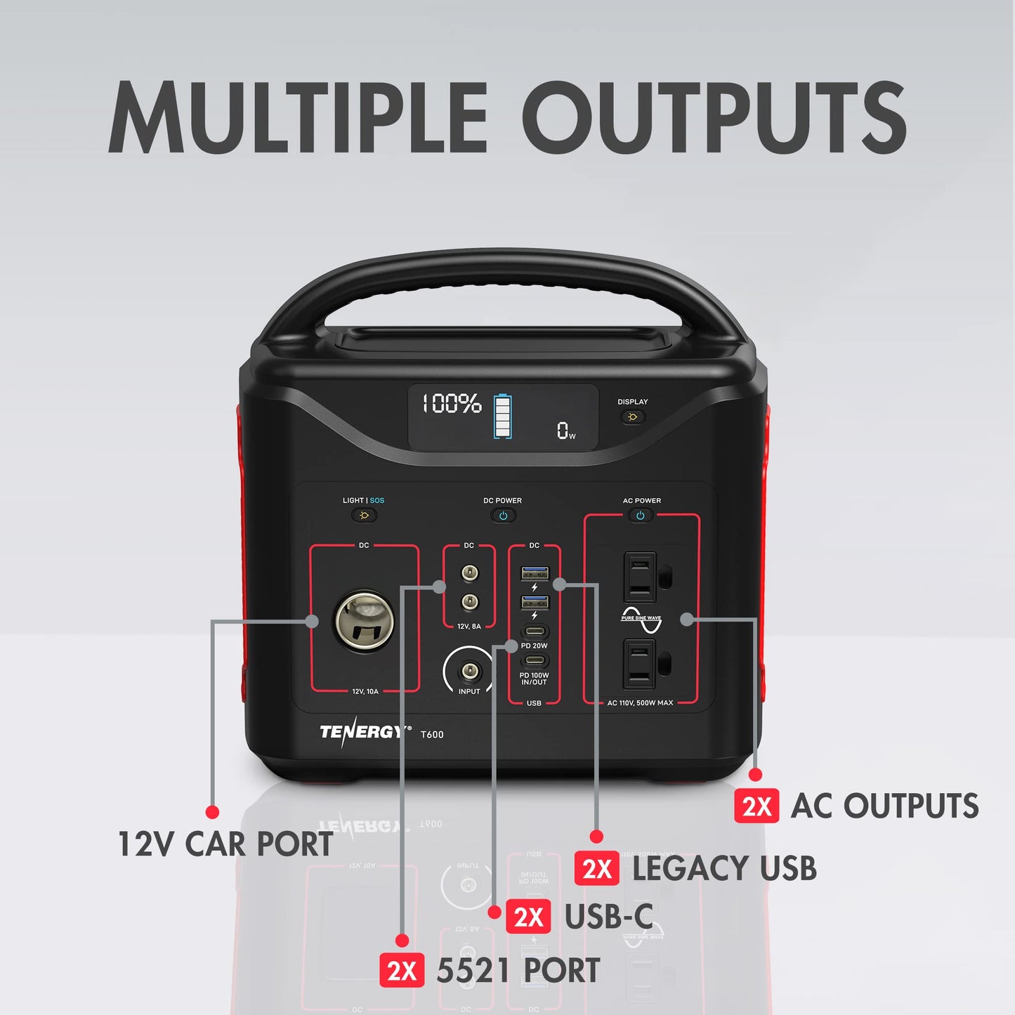 Tenergy T600 Portable Power Station, 600Wh Battery, 3X 500W (Peak 1000W) Ac Outlets, Usb Type C Pd 100W, Solar Ready Mobile Powe