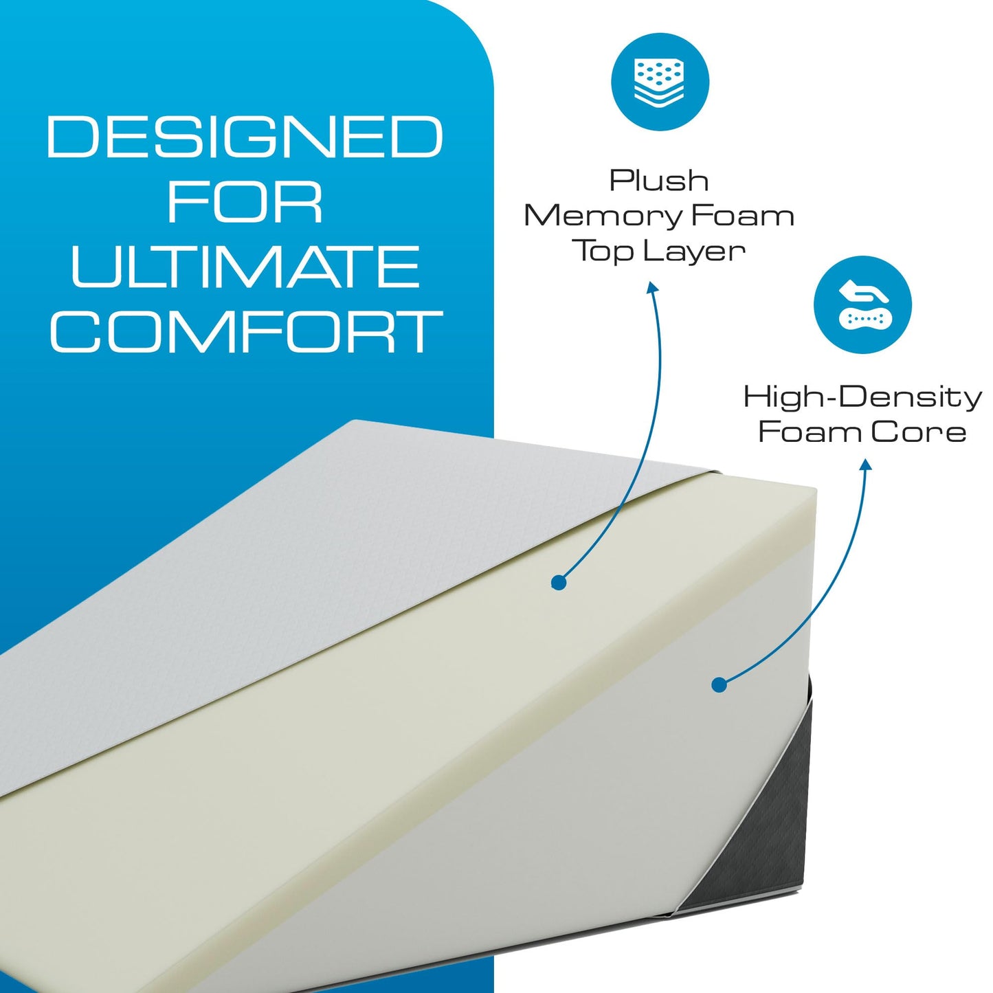 Kolbs Extra Wide Bed Wedge Pillow | Super Large | Memory Foam Top and Jacquard Cover | for Sleeping Acid Reflux GERD (12 Inch Height (31 x 33 x 12))