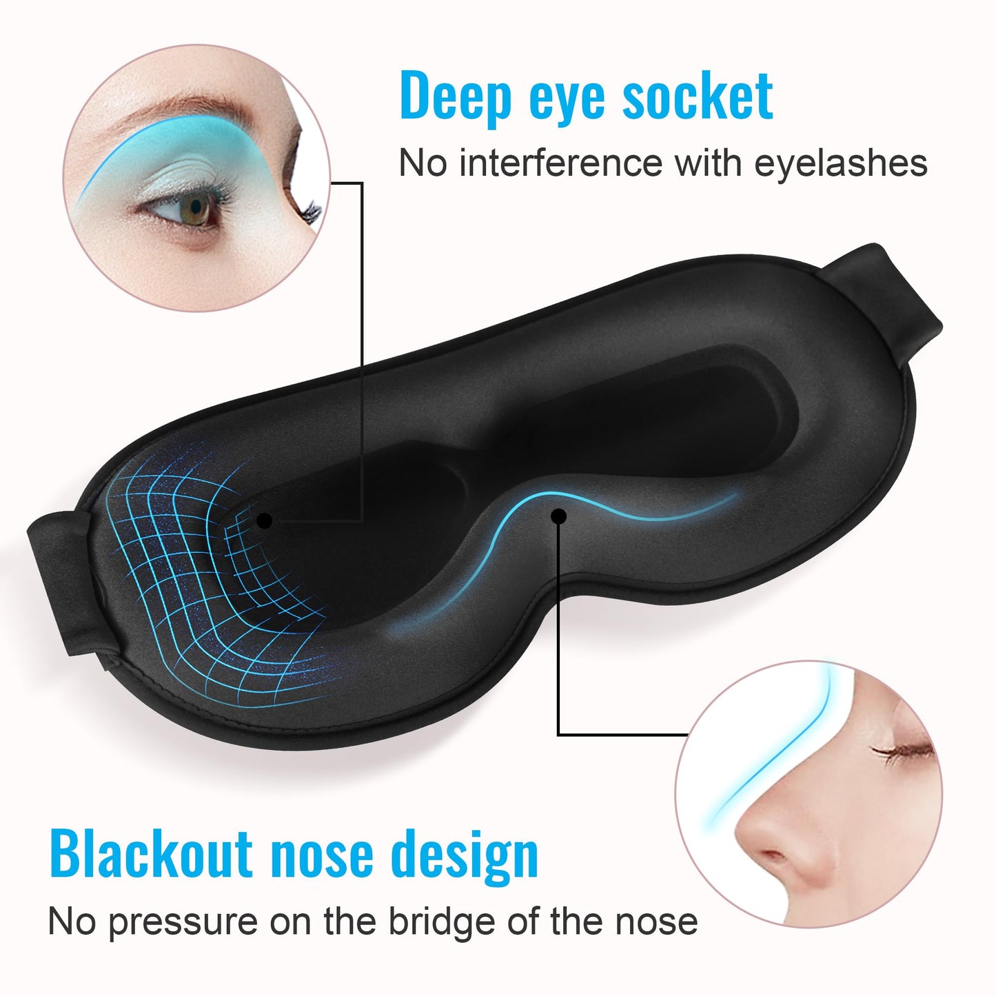 Sleep Mask,Upgraded 3D Deep Contoured Eye Mask for Sleeping,No Pressure Eye Covers 99% Block Out Light Eye Mask with Adjustable Elastic Strap for Sleeping, Yoga, Traveling (1pc,Black)