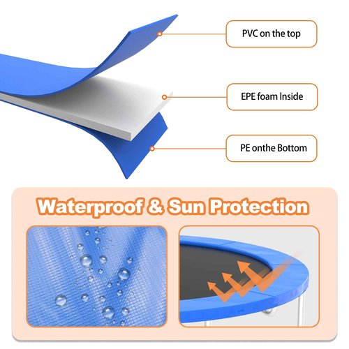 Polwkscas Trampoline Pad 10ft 12ft 14ft 15ft 16ft Trampoline Replacement Safety Pad, Waterproof and Tear-Resistant Safety Spring Cover Round Frame Pad, Trampoline Pad Replacement (Blue, 14FT)