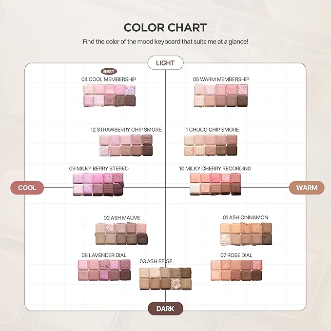 lilybyred Mood Keyboard | 10-Shade Korean Eyeshadow Palette, Highly Pigmented, Matte, Shimmer & Jelly Glitter, Smooth. Blendable, Long-Lasting, Dome-Shaped Design, 0.37 oz. (05 Warm Membership)