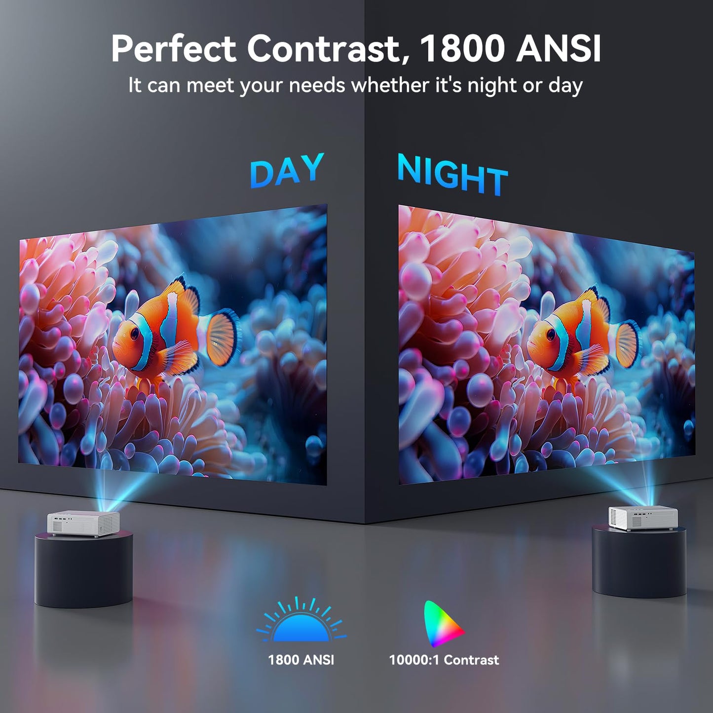 【Officially-Licensed APP & 1800 ANSI】Smart Projector with WiFi and Bluetooth, Pericat 4K Support Portable Outdoor Movie Bluetooth Proyector, Native 1080P Projector for Bedroom/ Home / Wall /Ceilling