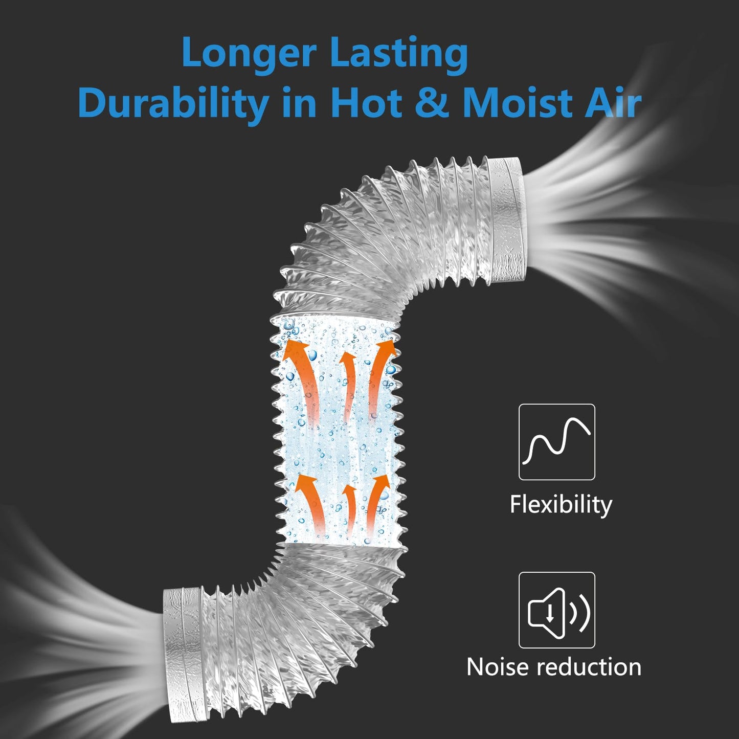 HOOMESUN Dryer Vent Hose 4 Inch 3FT Heavy Duty Flexible Exhaust Duct Hose, Thick(6-ply) Aluminum Foil Insulated Ducting for Tight Space, HVAC Ducting Kit with 2 Clamps and 1 Tape
