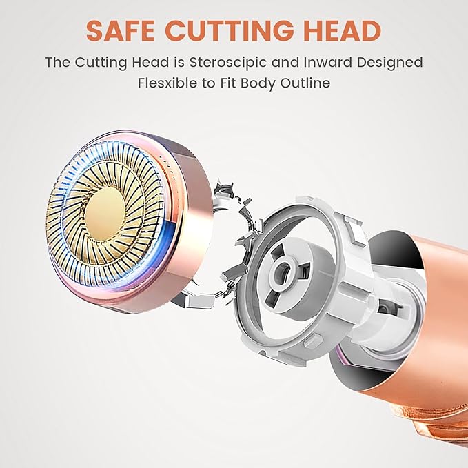 Facial Hair Removal for Women, Device, Remover Women Face, Finishing Touch Upper Lips, Chin & Cheeks, USB Rechargeable with LED LightIncluded Two Replacement Heads（White）