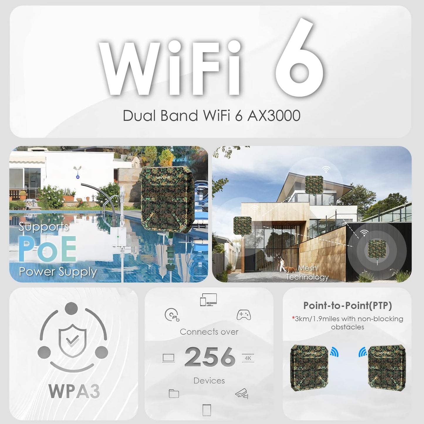 Wavlink Ax3000 Outdoor Wifi 6 Extender, Dual Band Long Range Wifi Repeater/Wireless Access Point/Router With Poe/ 3Km Ptp Transm