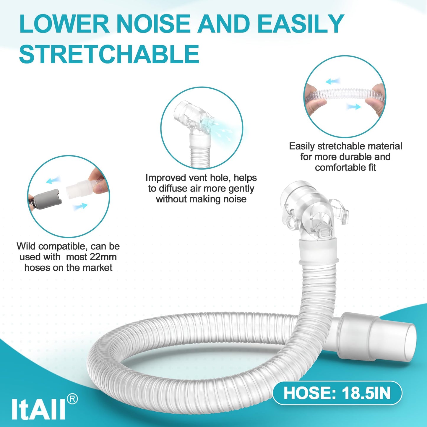 Replacement CPAP Set for Airfit F40 - Frame & Swivel Tubing Combo for F40 Full Face Mask, Improved for Lower Noise and Longer Lasting, ItAll Supplies Accessories (No Mask)