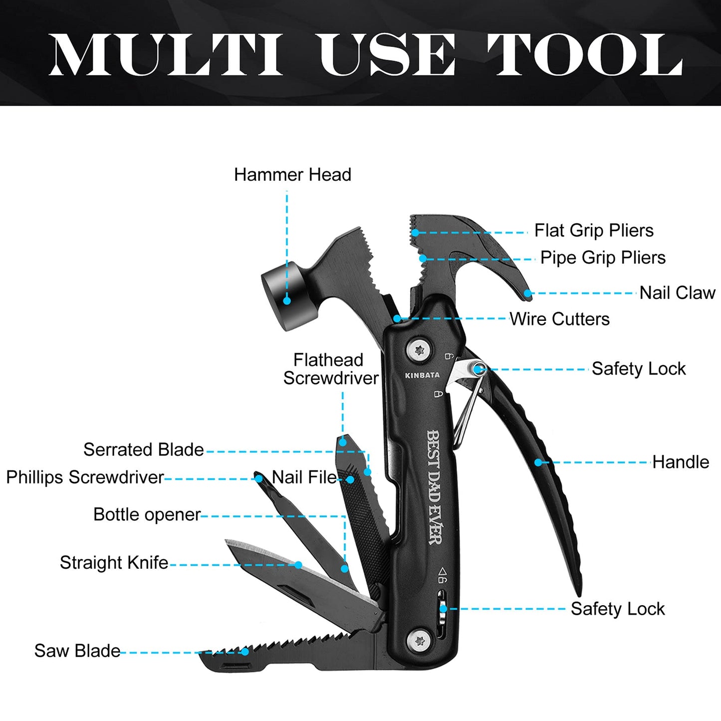 KINBATA Birthday Gifts For Dad-Fathers Best Day Gift for Dad Ever Gifts for Men from Daughter Son Wife Personalized Present for Him PaPa Multitool
